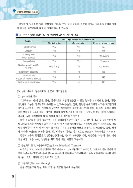 파일:MedicineSecond 2016.pdf