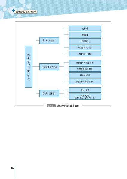 파일:MedicineSecond 2016.pdf