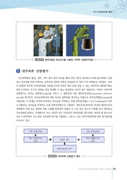 다음 페이지 →