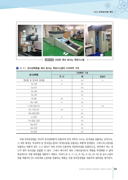 파일:MedicineSecond 2016.pdf