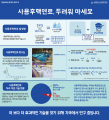 2019년 5월 20일 (월) 04:17 판의 섬네일