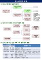 2017년 8월 14일 (월) 11:48 판의 섬네일