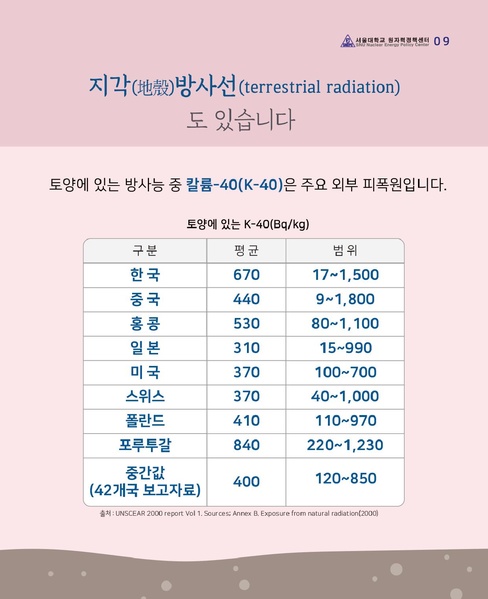 파일:Cardnews.41.pdf