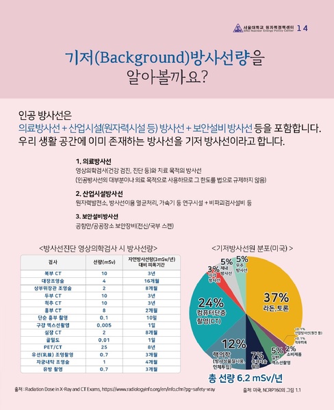 파일:Cardnews.41.pdf