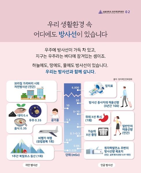 파일:Cardnews.41.pdf