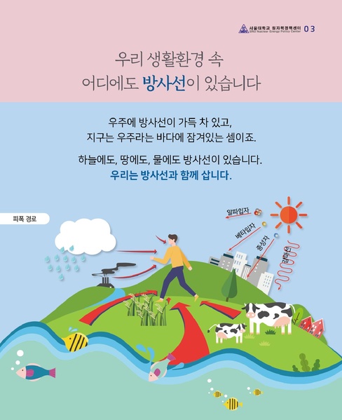 파일:Cardnews.41.pdf