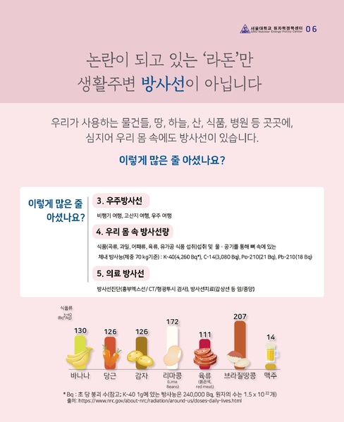 파일:Cardnews.41.pdf