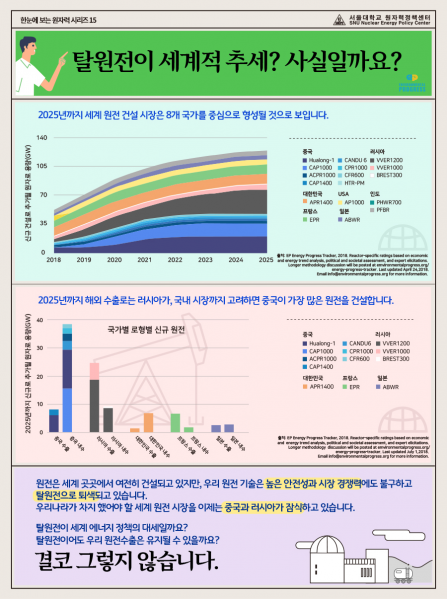 파일:인포15.png