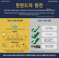 2019년 5월 5일 (일) 10:12 판의 섬네일