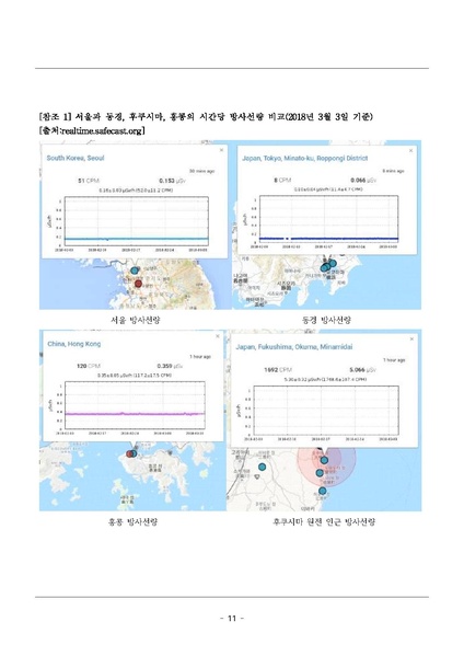 파일:탈핵교재 팩트체크.18.7.17 eBook.rev3.pdf