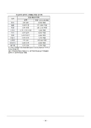 다음 페이지 →