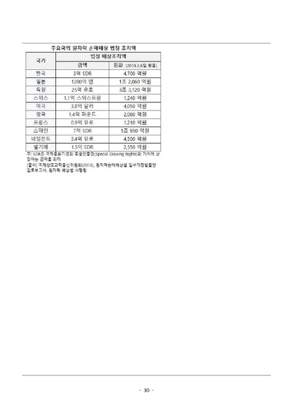 파일:탈핵교재 팩트체크.18.7.17 eBook.rev3.pdf