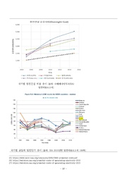 다음 페이지 →