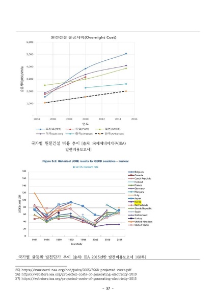 파일:탈핵교재 팩트체크.18.7.17 eBook.rev3.pdf
