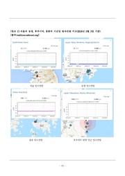 다음 페이지 →