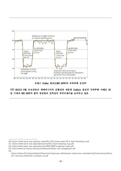 파일:탈핵교재 팩트체크.18.7.17 eBook.rev1.pdf