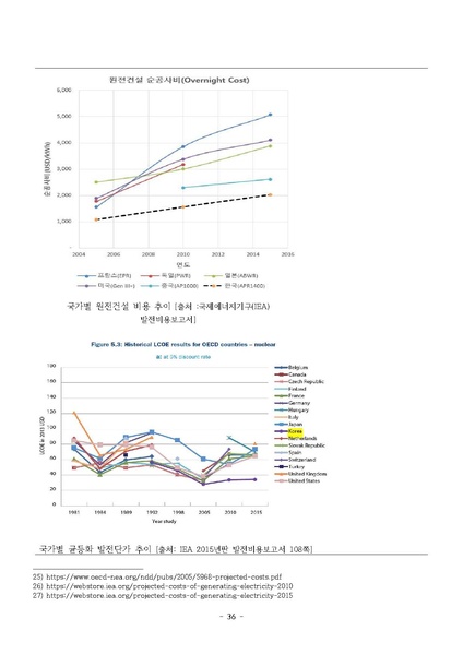 파일:탈핵교재 팩트체크.18.7.17 eBook.rev1.pdf