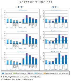 Lcoe1.jpg