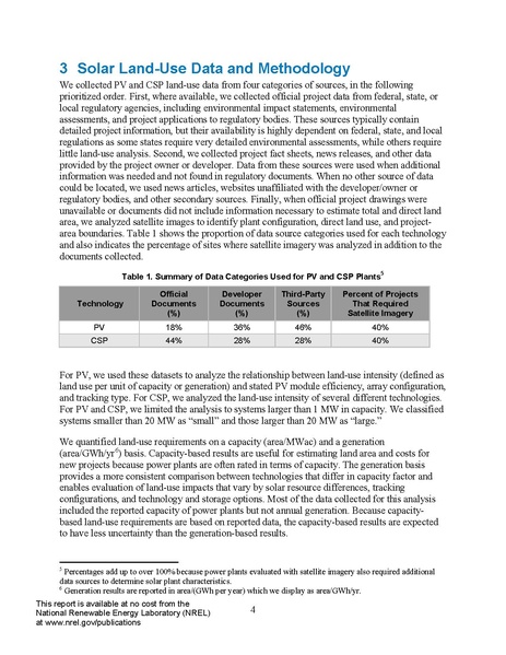 파일:SolarLand NREL.pdf