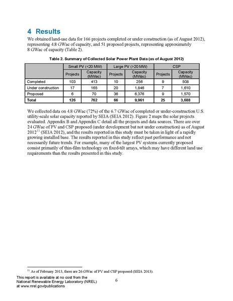 파일:SolarLand NREL.pdf