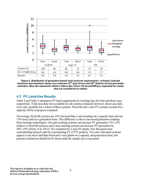 파일:SolarLand NREL.pdf