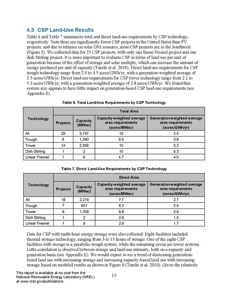 파일:SolarLand NREL.pdf