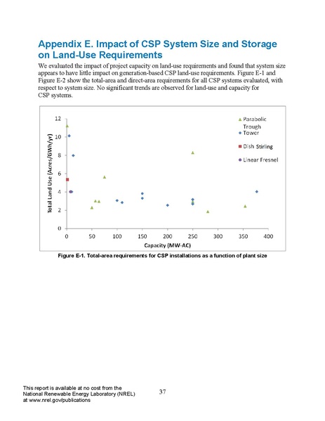 파일:SolarLand NREL.pdf