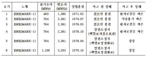 후쿠시마원전1.jpg