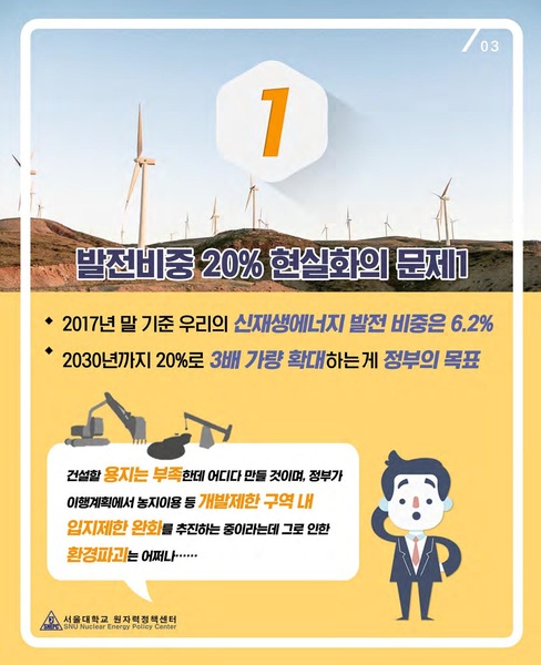 파일:22 재생에너지3020의 걸림돌.pdf