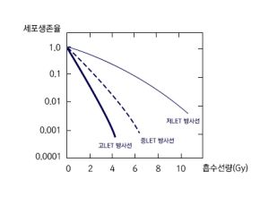 그래프2.jpg