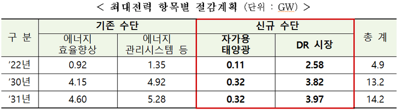 파일:8table1.png