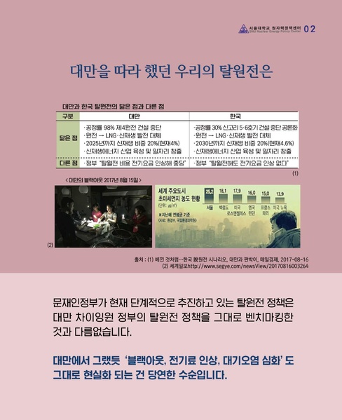 파일:Cardnews.37.pdf