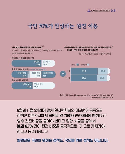 파일:Cardnews.37.pdf