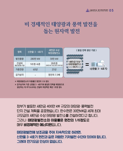 파일:Cardnews.37.pdf