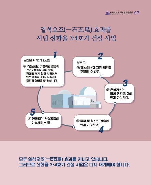 파일:Cardnews.37.pdf